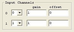 Configuration