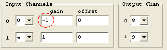 Negative Input Gain