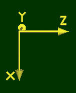 X Positive Front