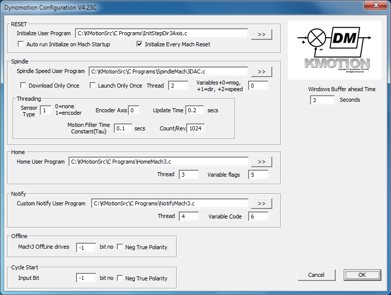DynoPluginConfig