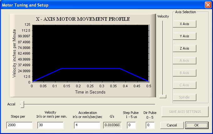 MotorTuning