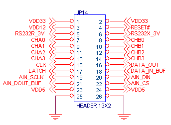 JP14