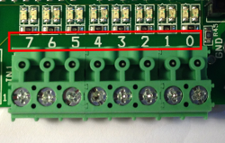 Individual Inputs