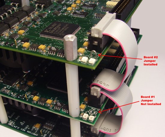 Dual Boards