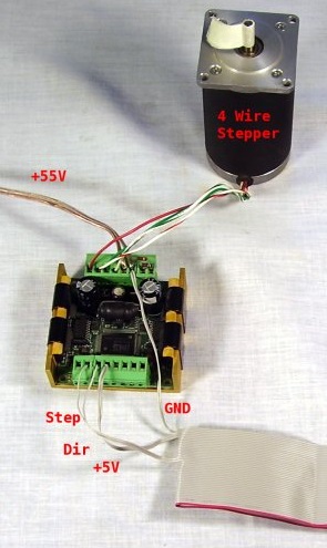 StepDirLayout
