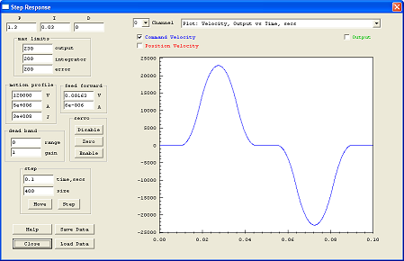 VelCmdOnlyGraph