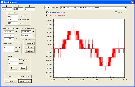 VelGraph